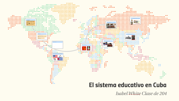 El sistema educativo en Cuba by Isabel White on Prezi