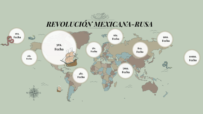 Revolución Rusa-Mexicana. by Camila Perez on Prezi