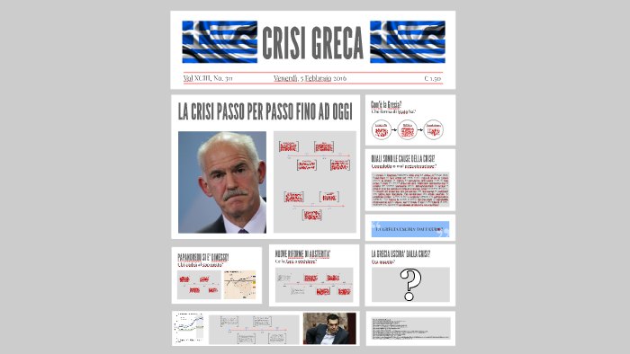 La Crisi Greca In 3 Minuti CRISI GRECA by Edoardo Scarpel on Prezi