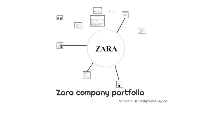 Zara company portfolio by Maggy Ivanova