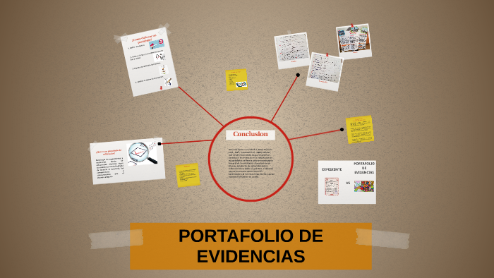PORTAFOLIO DE EVIDENCIAS by melendez franco on Prezi