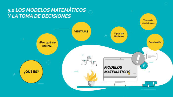 5.2 Los modelos matemáticos y la toma de decisiones by Paulo Velarde on ...