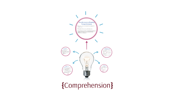 what-is-comprehension-in-2021-teaching-comprehension-comprehension-what-is-reading