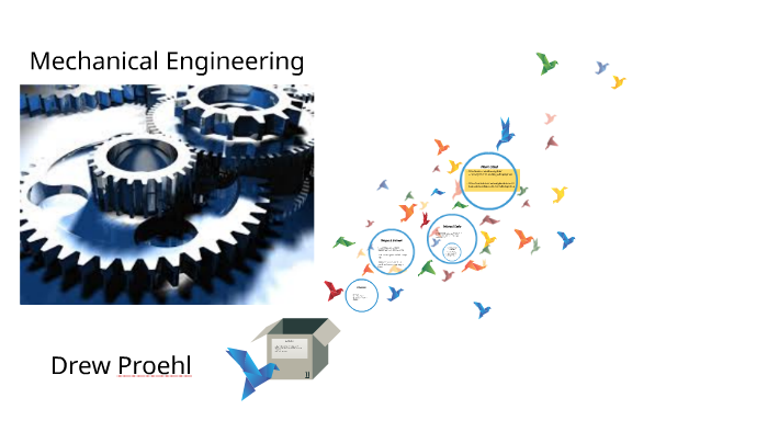 Mechanical Engineering by Drew Proehl on Prezi