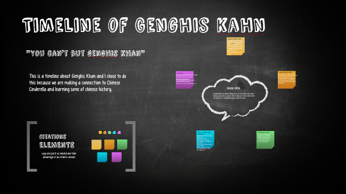 Timeline Of Genghis Kahn By Ashley Portillo