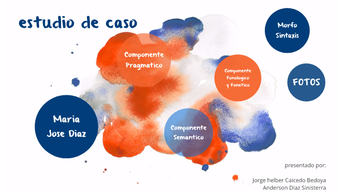 Estudio de caso by jorge caicedo bedoya on Prezi