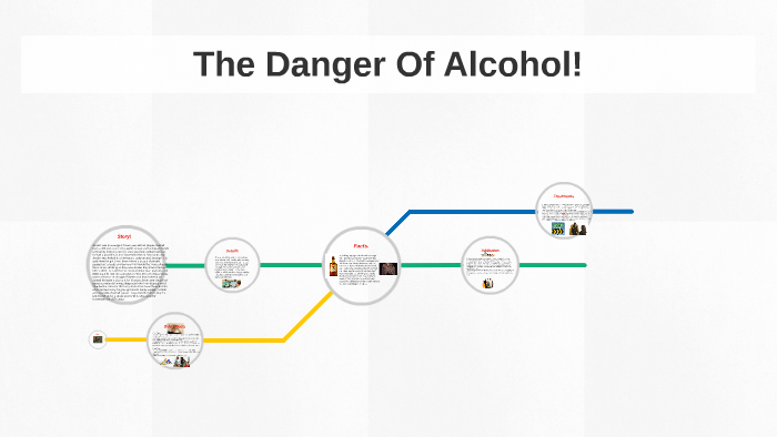 The Danger Of Alcohol! by Ali Asgerally on Prezi