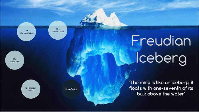 Freudian Iceberg by Lincon Berlanda Viera on Prezi