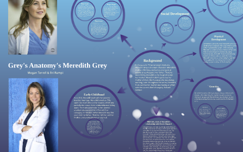 Meredith Grey by brianna rampi on Prezi