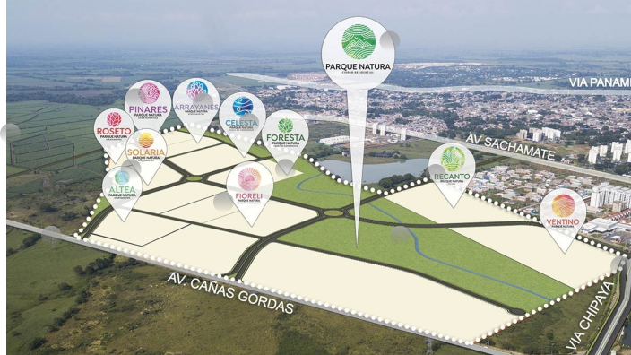 LOCALES RECANTO 7 Y 8 by ESTEFANIA SANCHEZ on Prezi Next