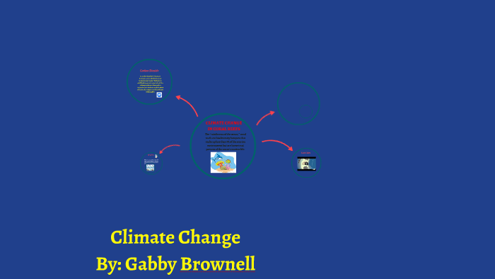 CLIMATE CHANGE IN CORAL REEFS by Gabby Brownell on Prezi