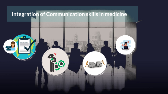 communication skills by Presenter Today on Prezi