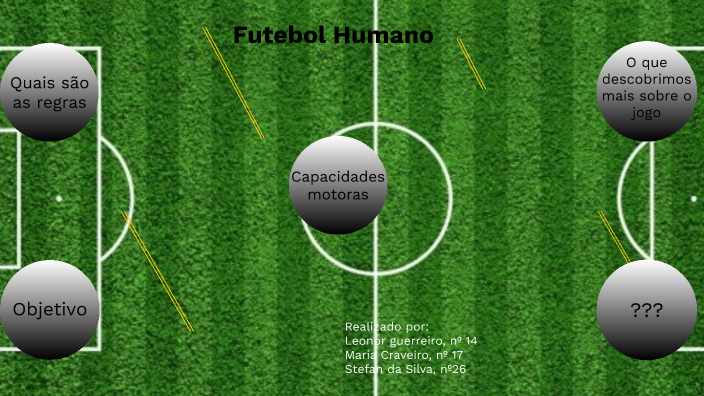 Jogo do Futebol Humano - Vamos Jogar