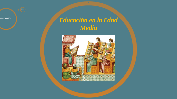 Educación En La Edad Media By Hazel Jara Hernández 4299