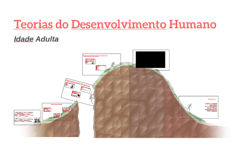 Teorias Do Desenvolvimento Humano By Vivian Vasconcelos On Prezi