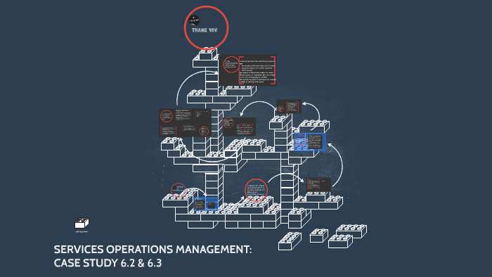 Case study 6 2 3 07 picture