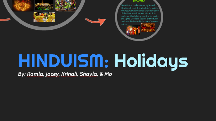 hinduism holidays