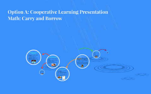 Option A: Cooperative Learning Presentation by krystal mora on Prezi