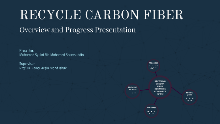 Recycle Carbon Fibre by Phloem Xylem on Prezi
