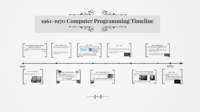 1961-1970 Computer Programming Timeline by adrianna Holst on Prezi