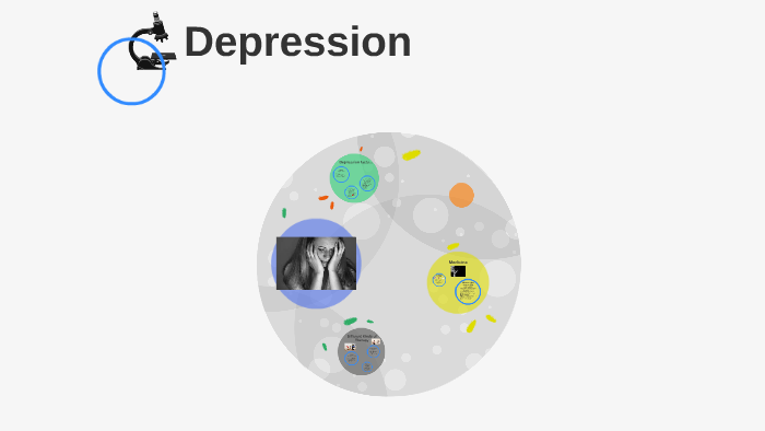 Synonyms for Depression: Misery, Despair, Gloom, Dent, Dejection