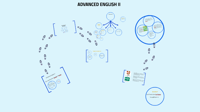 Advanced English II 2017-11 by Lic. L. Ernesto González on Prezi