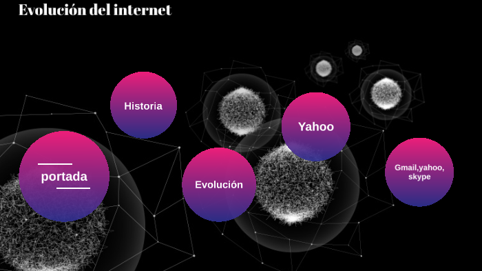 evolución del Internet by Alejandra Gonzalez on Prezi