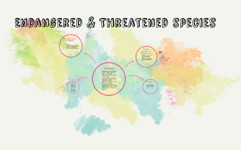Endangered & Threatened species by liseidy sanchez on Prezi