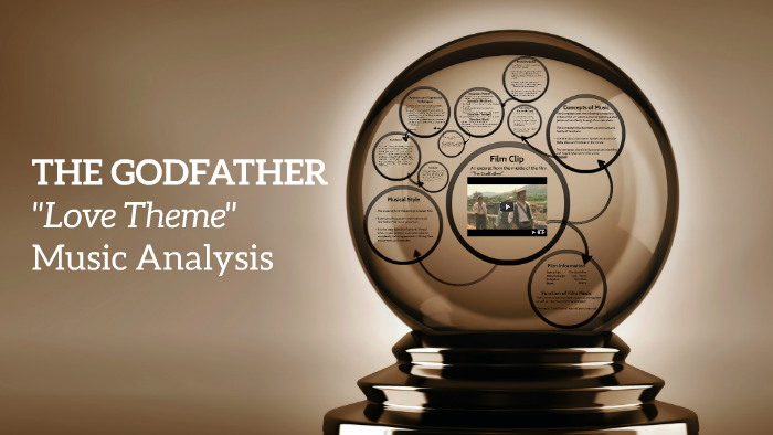The Godfather Film Music Analysis by Liam Fitzgerald on Prezi