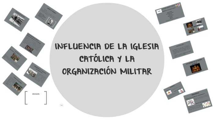 INFLUENCIA DE LA IGLESIA CATOLICA Y LA ORGANIZACIÓN MILITAR by Katherin