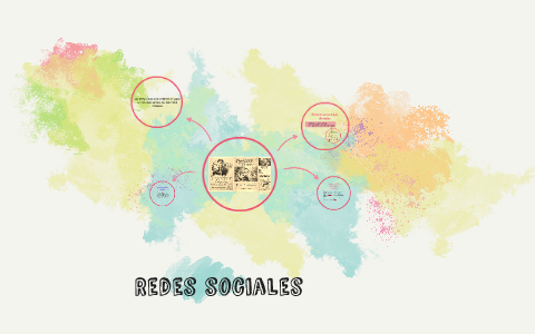 Redes sociales by Dalia Torres Salas on Prezi
