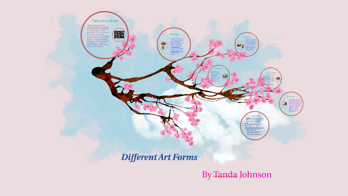 Different Art Forms By Tanda Johnson