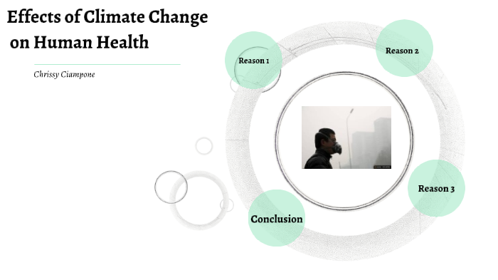 effects of climate change on human health by CHRISTINA CIAMPONE on Prezi