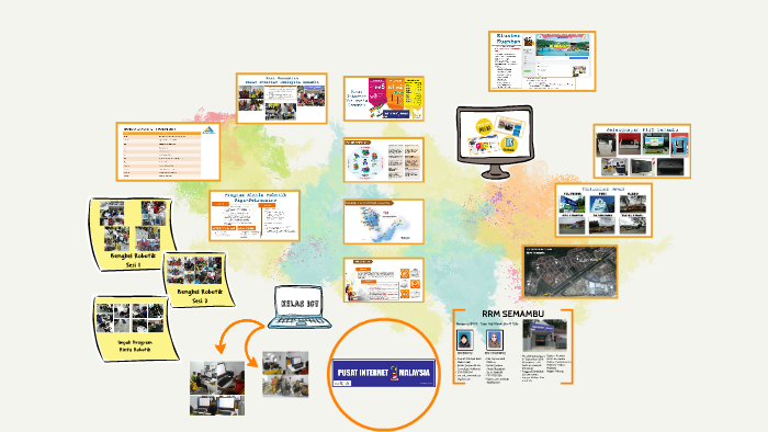 Pusat Internet 1malaysia Semambu By Pi1m Semambu