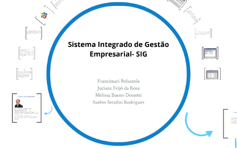 Sistema Integrado de Gestão - SIG by Suelen Rodrigues on Prezi