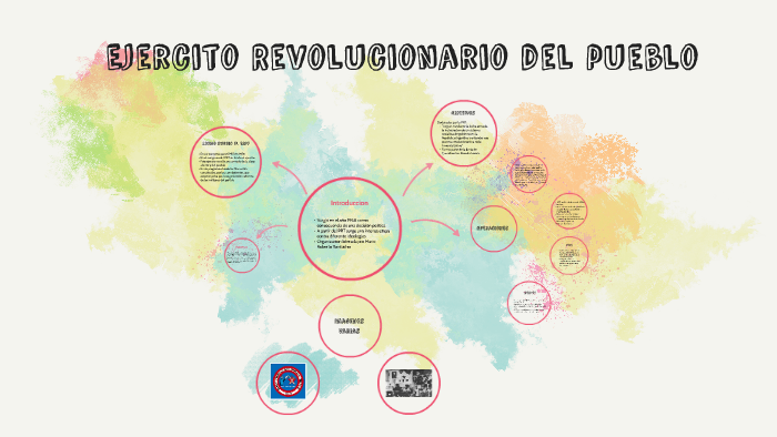 Ejercito Revolucionario del pueblo by Clara Powell on Prezi