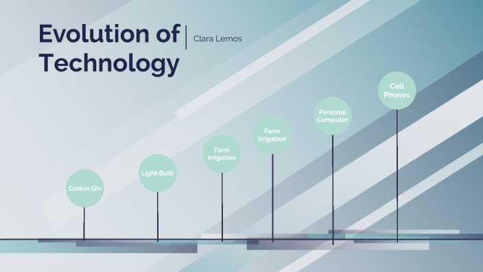 History of Technology by Clara Lemos on Prezi