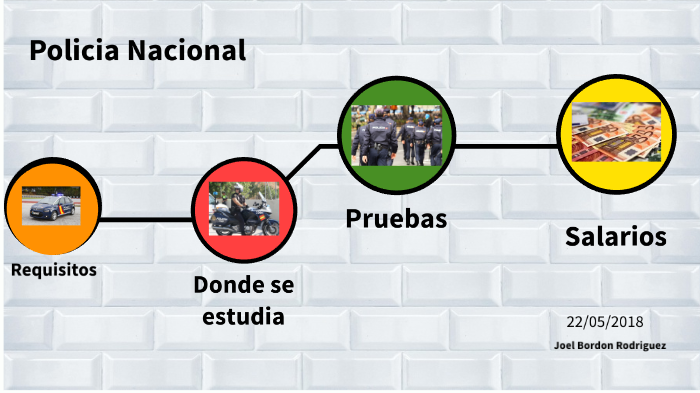 Policia nacional by joel bordon on Prezi