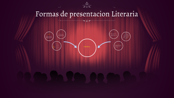 Formas Literarias en Prosa - ppt descargar