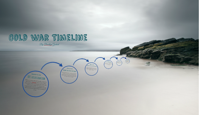 Cold War TImeline by Brecki Godard on Prezi