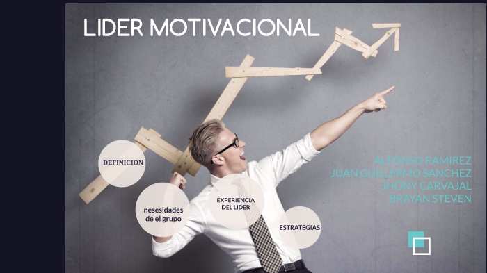 el lider motivacional by alfonso ramirez