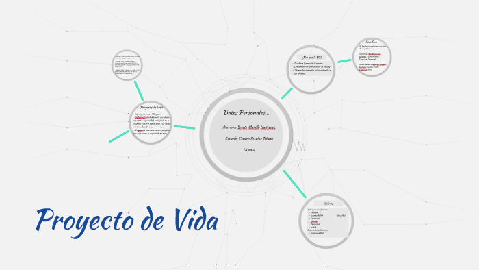 Proyecto de Vida by Mariana Gutierrez on Prezi