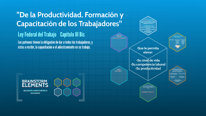 De La Productividad Formación Y Capacitación De Los Trabajadores