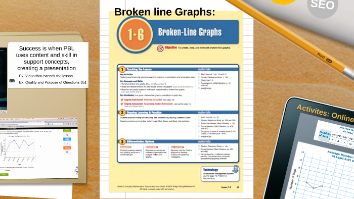 broken-line-graphs-by-sal-rodriguez