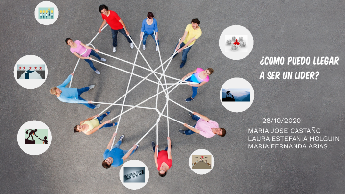 LIDERAZGO by MARIA FERNANDA ARIAS MACHADO on Prezi