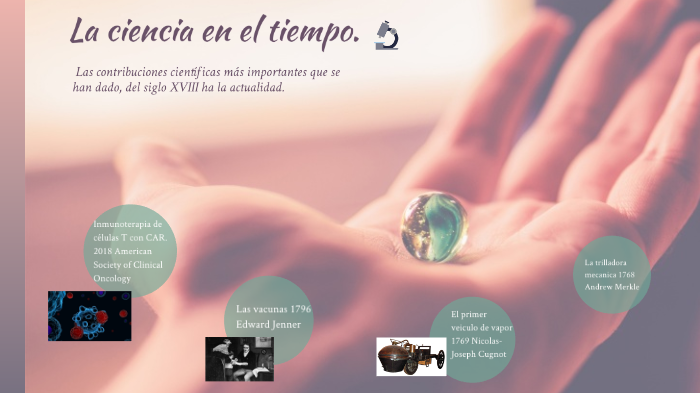 La ciencia en el tiempo by Marina Sale on Prezi