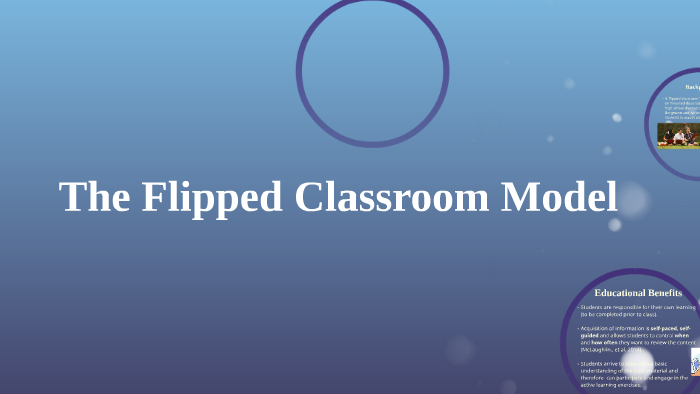 The Flipped Classroom Model by Melissa Ceccato