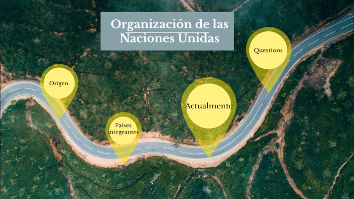 El papel de la ONU en conflictos internacionales by lucia jiménez ...