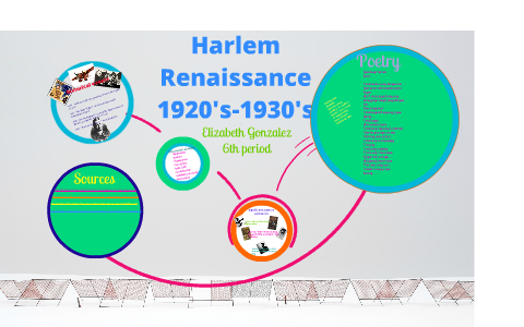 Harlem Renaissance by Elizabeth Gonzalez on Prezi