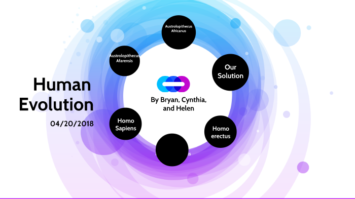Human Evolution Timeline by Bryan Mora on Prezi